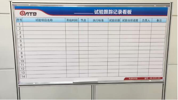 車(chē)間宣傳欄專(zhuān)用鋁型材，4040鋁型材，澳宏鋁業(yè)供