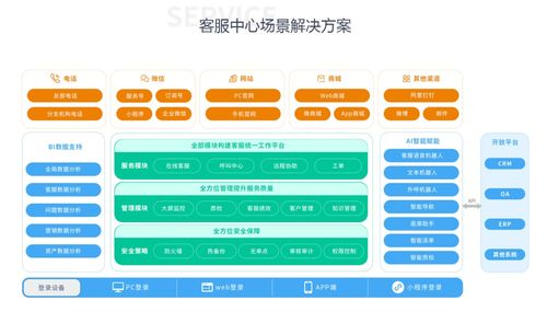 金萬(wàn)維云聯(lián)榮膺2021中國(guó)能源化工行業(yè)優(yōu)秀數(shù)字化解決方案獎(jiǎng)，引領(lǐng)社會(huì)經(jīng)濟(jì)咨詢服務(wù)新航向
